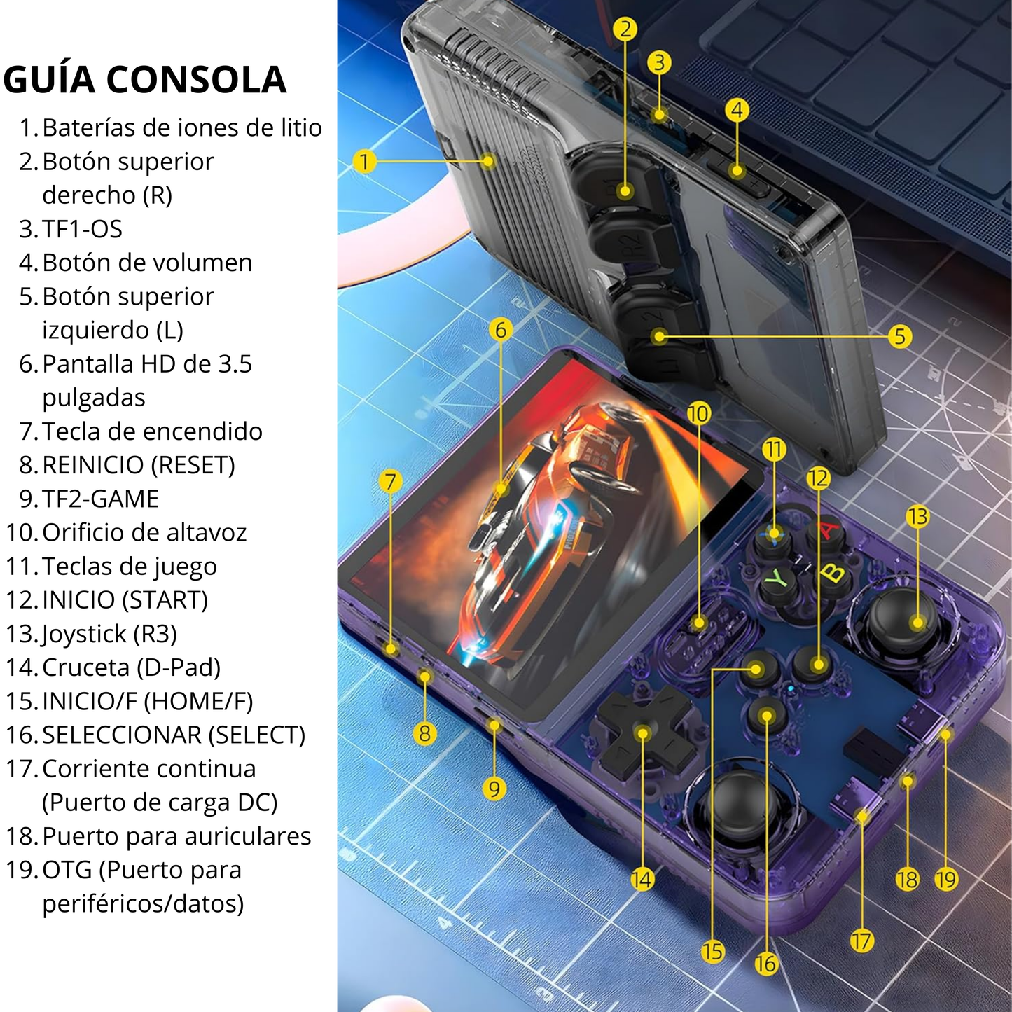 Consola Retro Portátil R36S +20.000 Juegos